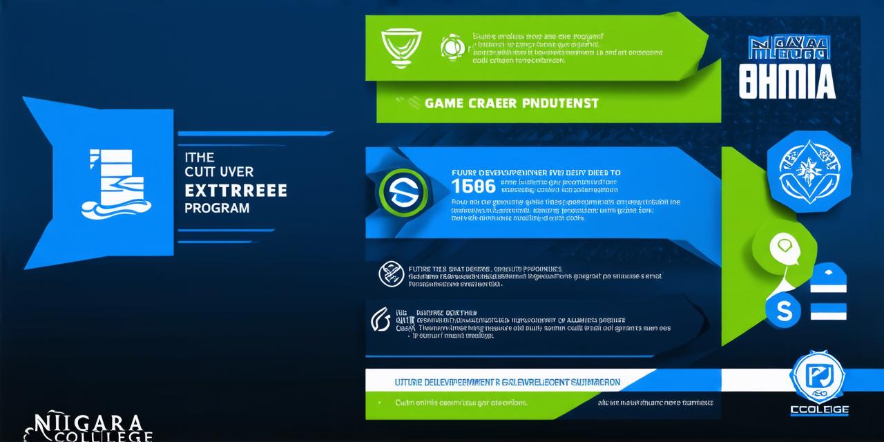 Explore Niagara College Game Development Program for Your Future